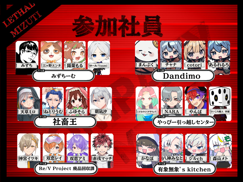 第0回 リーサルみずち杯