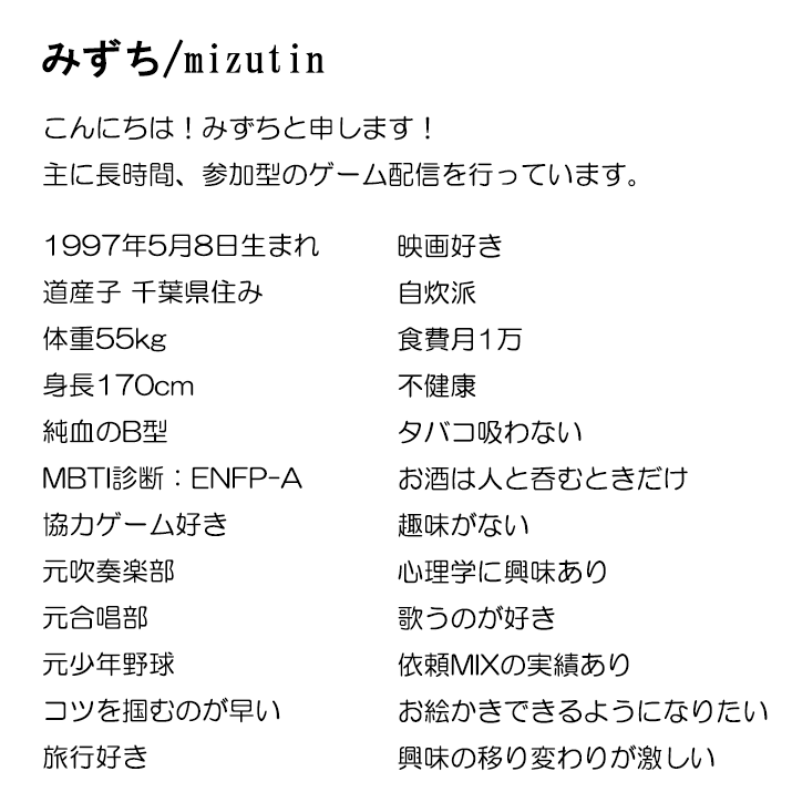 みずちのプロフィール