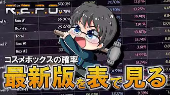 コスメ出現率完全ガイド
